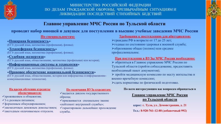 ВУЗы МЧС России.